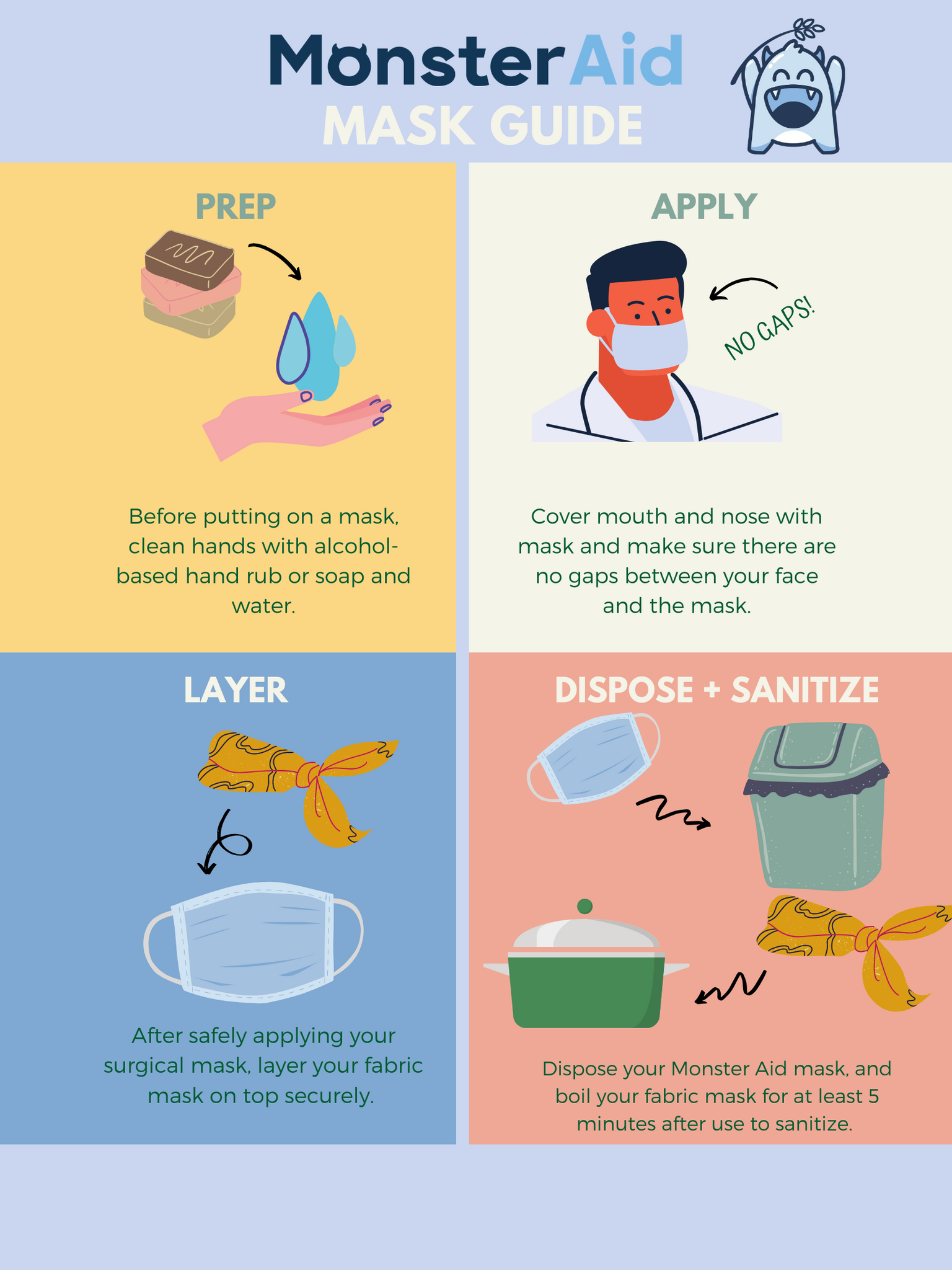 Why You Should Wear A Cloth Mask Over Your Surgical Mask